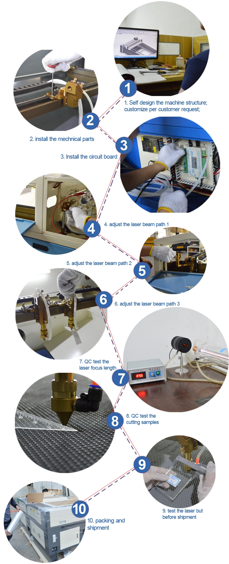 Hot Sale Fabric Wood Granite Acrylic CO2 Laser Engraving Cutting Machine